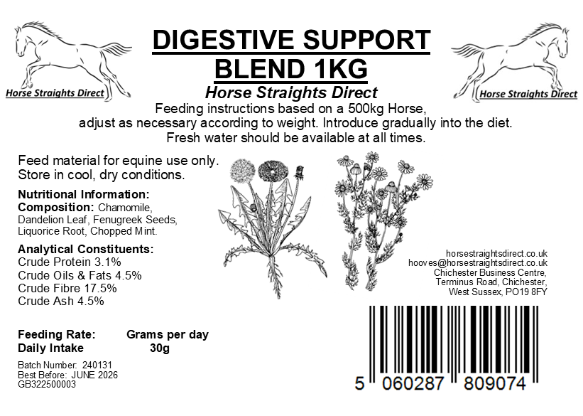 Digestive Support Blend