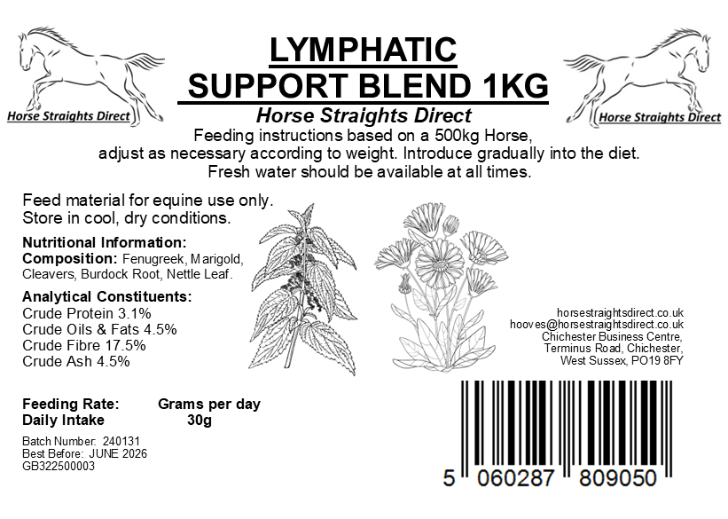 Lymphatic Support Blend