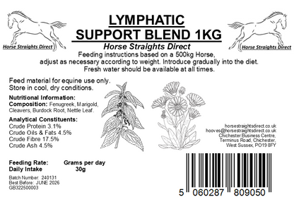 Lymphatic Support Blend