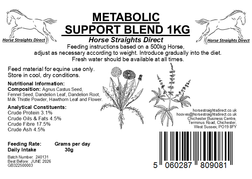 Metabolic Support blend