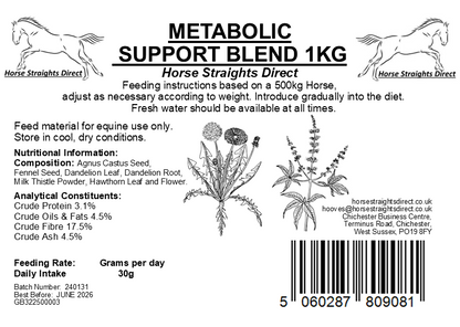 Metabolic Support blend