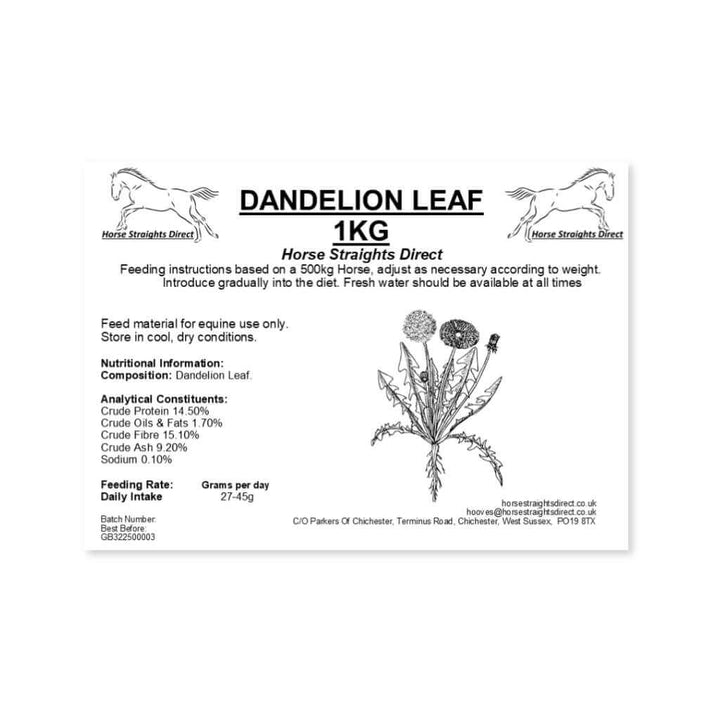 Dandelion Leaf Chopped